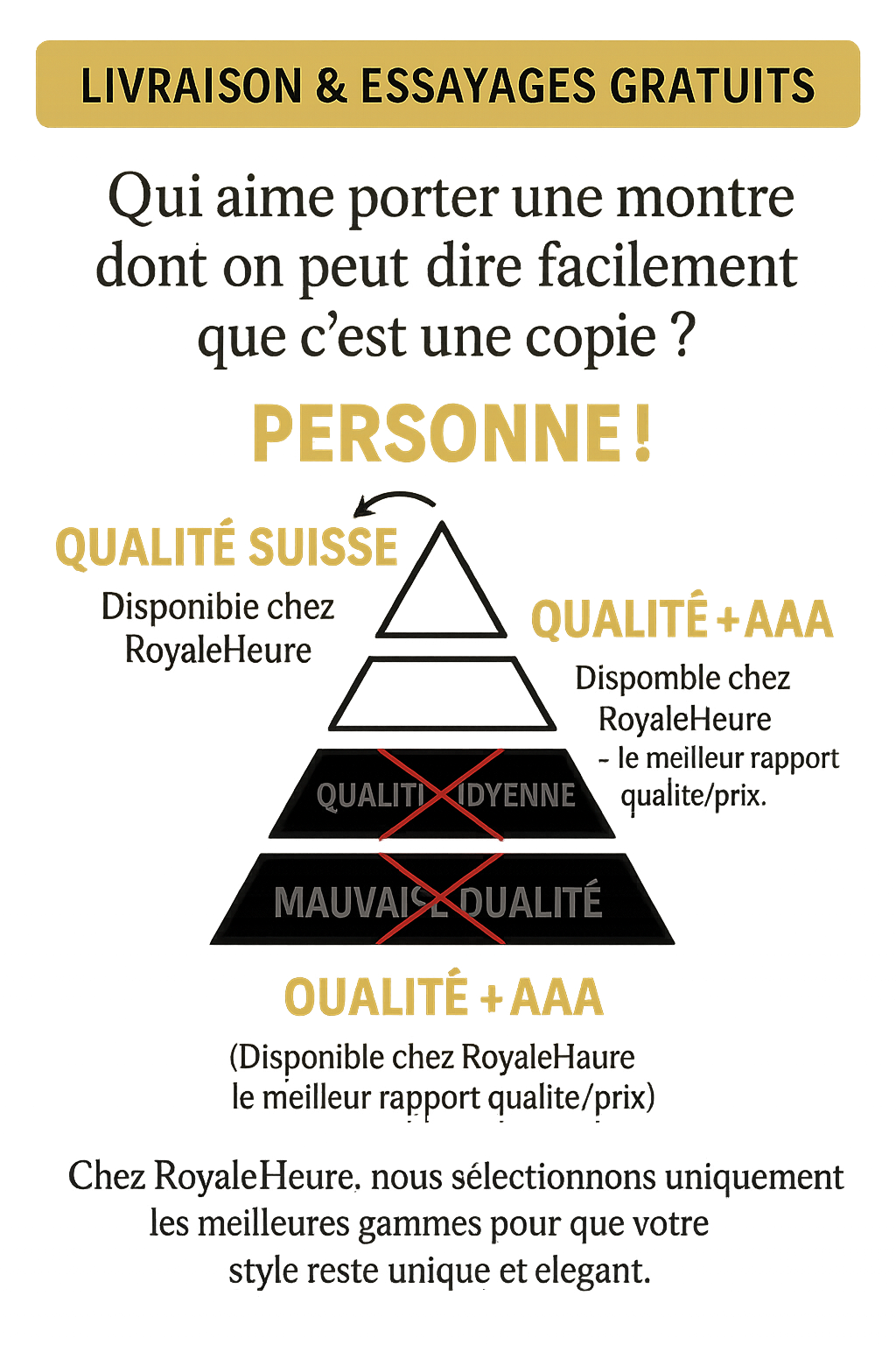 Pyramide des qualités – RoyaleHeure